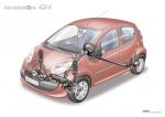Citroen C1 5-Door 2012 года
